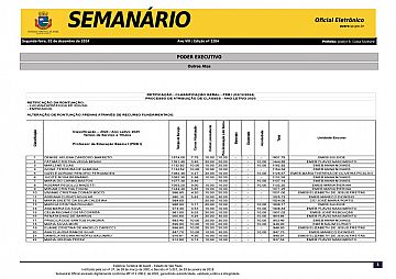 Semanário Oficial - Ed. 2204